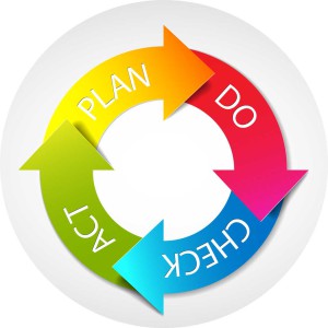 deming_rond